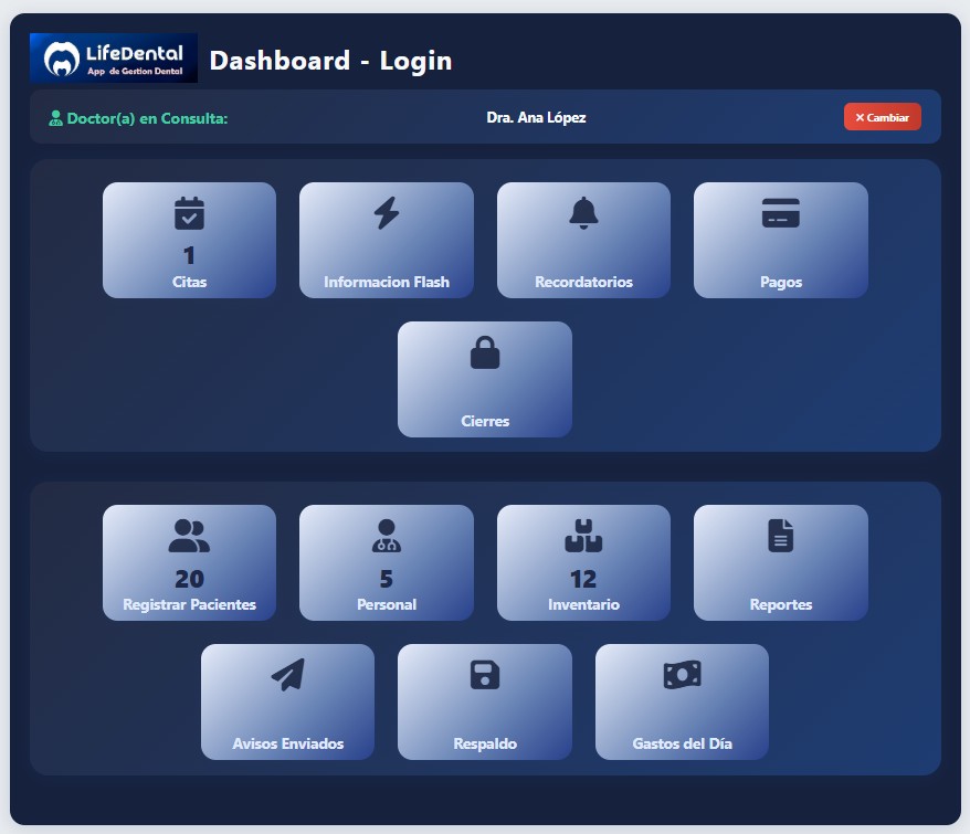 Vista del dashboard integral de LifeDental
