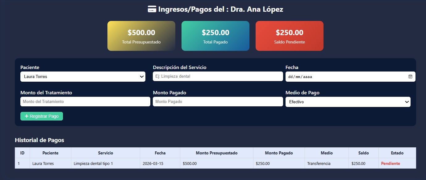 Vista del módulo de ingresos y pagos